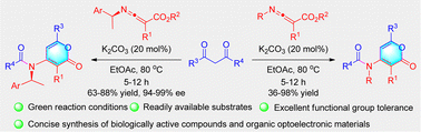 Graphical abstract: Green and effective synthesis of multisubstituted α-pyrones via K2CO3 catalyzed formal insertion of ketenimines into C(CO)–C bonds of 1,3-diketones
