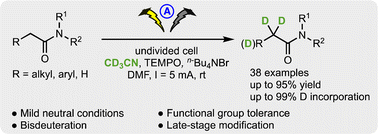 Graphical abstract: Electrochemical α-deuteration of amides