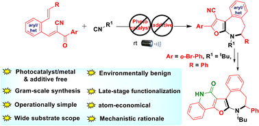 Graphical abstract: Photocatalyst- and transition-metal-free syntheses of furan-fused dihydroazepines by visible light