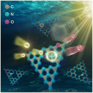 Graphical abstract: Boosting CO production from visible-light CO2 photoreduction via defects-induced electronic-structure tuning and reaction-energy optimization on ultrathin carbon nitride