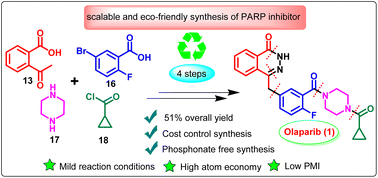 Graphical abstract: A scalable and eco-friendly total synthesis of poly(ADP-ribose) polymerase inhibitor Olaparib