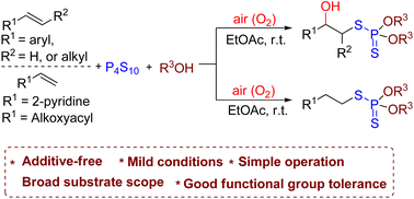 Graphical abstract: Additive-free aerobic oxidative difunctionalization of alkenes with P4S10 and alcohols to access β-hydroxy phosphorodithioates