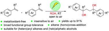 Graphical abstract: Electricity-driven 1,4-alkoxydimerization of alkenes via radical–polar crossover
