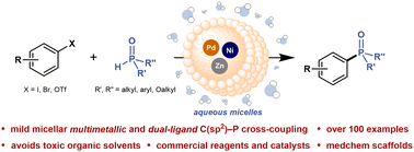Graphical abstract: Multimetallic Pd- and Ni-catalyzed C(sp2)–P cross-coupling under aqueous micellar conditions