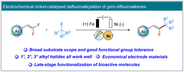 Graphical abstract: Electrochemical nickel-catalysed defluoroalkylation of gem-difluoroalkenes with alkyl halides