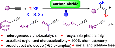 Graphical abstract: Visible-light-driven graphitic carbon nitride-catalyzed ATRA of alkynes: highly regio- and stereoselective synthesis of (E)-β-functionalized vinylsulfones