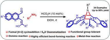 Graphical abstract: Synthesis of a fused N-bridged [3.3.1]nonadiquinoline multicyclic skeleton via a metal-free formal [4 + 2] cycloaddition/Mannich/dearomatization domino reaction