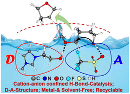 Graphical abstract: Cation–anion confined hydrogen-bonding catalysis strategy for ring-closing C–O/O–H metathesis of alkoxy alcohols under metal-free conditions