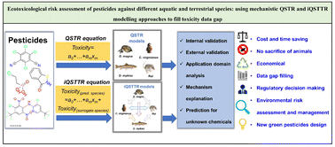 Graphical abstract: Ecotoxicological risk assessment of pesticides against different aquatic and terrestrial species: using mechanistic QSTR and iQSTTR modelling approaches to fill the toxicity data gap