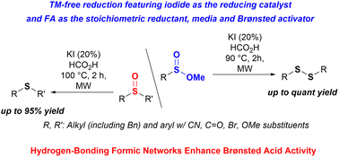 Graphical abstract: Introducing I−/formic acid as a green reagent for the reduction of sulfinates and sulfoxides