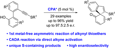 Graphical abstract: Chiral Brønsted acid-catalyzed asymmetric dearomative spirocyclization of alkynyl thioethers