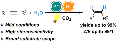 Graphical abstract: CO2 promoted photoredox/Ni-catalyzed semi-reduction of alkynes with H2O