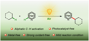 Graphical abstract: Aliphatic C–H arylation with heteroarenes without photocatalysts