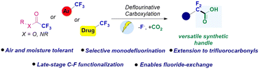 Graphical abstract: A selective and mild electrochemical defluorinative carboxylation for late-stage C(sp3)–F bond functionalization