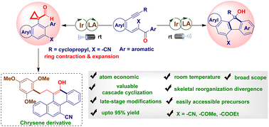 Graphical abstract: Visible light-driven highly atom-economical divergent synthesis of substituted fluorenols and cyclopropylcarbaldehydes