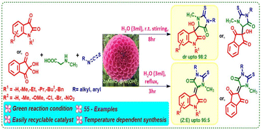 Graphical abstract: “On-water” synthesis of thioxoimidazolidinone-isatin/ninhydrin conjugates, followed by temperature-induced dehydration by a ZnMnO3@Ni(OH)2 nano-catalyst