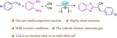Graphical abstract: Cu-Catalyzed, electron-relayed three-component synthesis of 2-alkenylbenzothiazoles with cathodic ammonia evolution