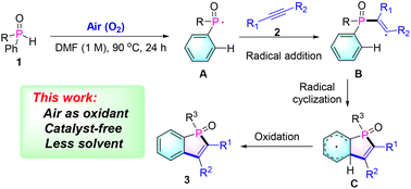 Graphical abstract: Direct air-induced arylphosphinoyl radicals for the synthesis of benzo[b]phosphole oxides