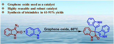Graphical abstract: Graphene oxide-catalysed carbene-transfer reaction in water: a highly “green” and selective approach to access 3,3′,3′′-trisindoles