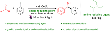 Graphical abstract: Light-driven asymmetric coupling of aromatic aldehydes and aryl iodides using a simple amine reductant