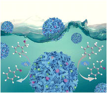 Graphical abstract: Solvent-free aerobic photocatalytic oxidation of C(sp3)–H and C(sp3)–OH to C [[double bond, length as m-dash]] O bonds