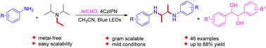 Graphical abstract: Photocatalytic synthesis of 2,3-diamines from anilines and DIPEA via C–N bond cleavage and C–C bond formation