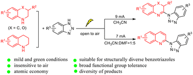 Graphical abstract: Electrochemical oxidative cross-coupling of tetrahydroquinolines and azoles