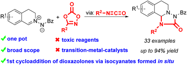 Graphical abstract: Transition-metal-free [3 + 2] cycloaddition of C,N-cycloazomethylimines with in situ formed isocyanates from dioxazolones: a facile synthesis of triazolinones