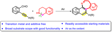 Graphical abstract: Synthesis of the dibenzo[b,d]azepine skeleton via a catalyst-free ring expansion domino reaction