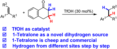 Graphical abstract: TfOH-catalyzed transfer hydrogenation reaction using 1-tetralone as a novel dihydrogen source