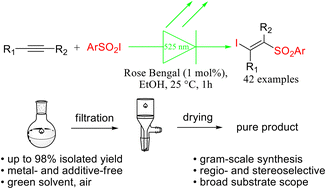 Graphical abstract: Photocatalytic iodosulfonylation of internal alkynes under green conditions