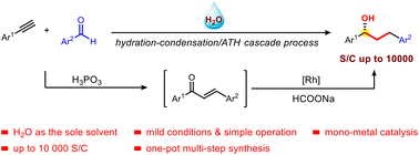 Graphical abstract: Water-mediated one-pot multi-step synthesis of chiral 1,3-diarylpropan-1-ols by the asymmetric hydrofunctionalisation of simple alkynes