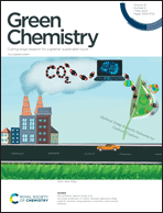 Graphical abstract: Inside front cover