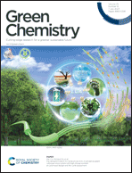 Graphical abstract: Inside front cover