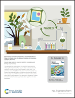 Graphical abstract: Back cover