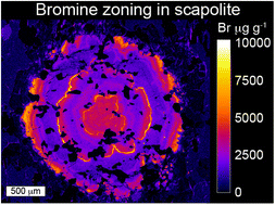 Graphical abstract: Interference-free electron probe micro-analysis of bromine in halogen-bearing minerals and glasses: high-resolution measurements and quantitative elemental mapping