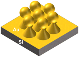 Graphical abstract: Elemental analysis of liquid samples by nanoparticle-enhanced laser-induced breakdown spectroscopy: using ordered nano-arrays with a tunable nanoparticle size and inter-particle distance