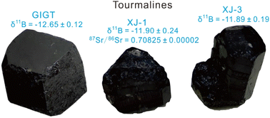 Graphical abstract: Potential tourmaline reference materials for microbeam B and Sr isotopic analyses