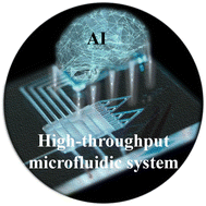 Graphical abstract: High-throughput microfluidic systems accelerated by artificial intelligence for biomedical applications