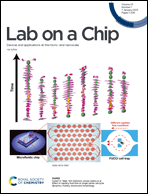 Graphical abstract: Inside front cover