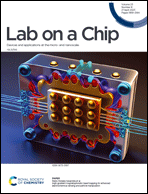 Graphical abstract: Inside front cover