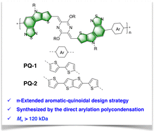 Graphical abstract: 6H-[1,2,5]Thiadiazolo[3,4-e]thieno[3,2-b]indole-flanked para-azaquinodimethane based aromatic-quinoidal polymer semiconductors with high molecular weights synthesized via direct arylation polycondensation