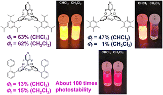 Graphical abstract: Effects of hydrocarbon substituents on highly fluorescent bis(4-phenylphenyl)pyridylmethyl radical derivatives