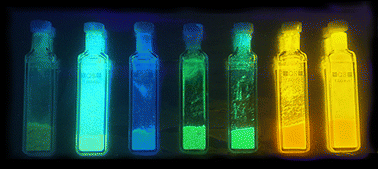 Graphical abstract: Synthesis and photophysical properties of (post-)functionalized BOAHY dyes with strong aggregation-induced emission