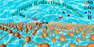 Graphical abstract: Single transition atom-doped antimonene as a highly efficient electrocatalyst for the nitrogen reduction reaction: a DFT study