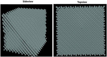 Graphical abstract: Atomistic insights into predictive in silico chemical vapor deposition