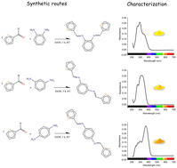 Graphical abstract: Synthesis and characterization of N,N′-bis(2-thienylmethylene)-1,X-diaminobenzene isomers (X = 2, 3, 4) and their metal complexes