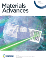 Graphical abstract: Front cover