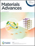 Graphical abstract: Front cover