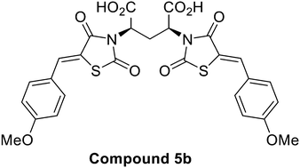 Graphical abstract: Enhancing allosteric inhibition of dihydrodipicolinate synthase through the design and synthesis of novel dimeric compounds